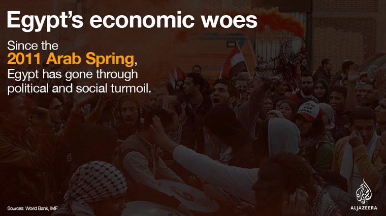  The combination of economic recession and rising inflation may prove to have negative sociopolitical repercussions especially on the middle classes and the urban poor [Al Jazeera]