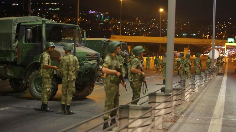 Turkey - military