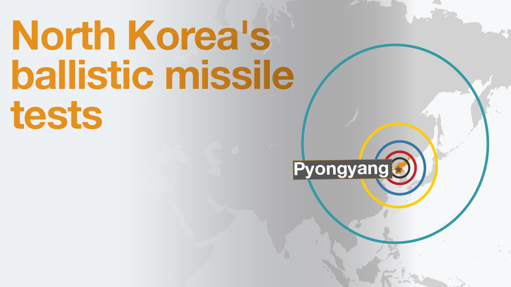 nkoreaoutside