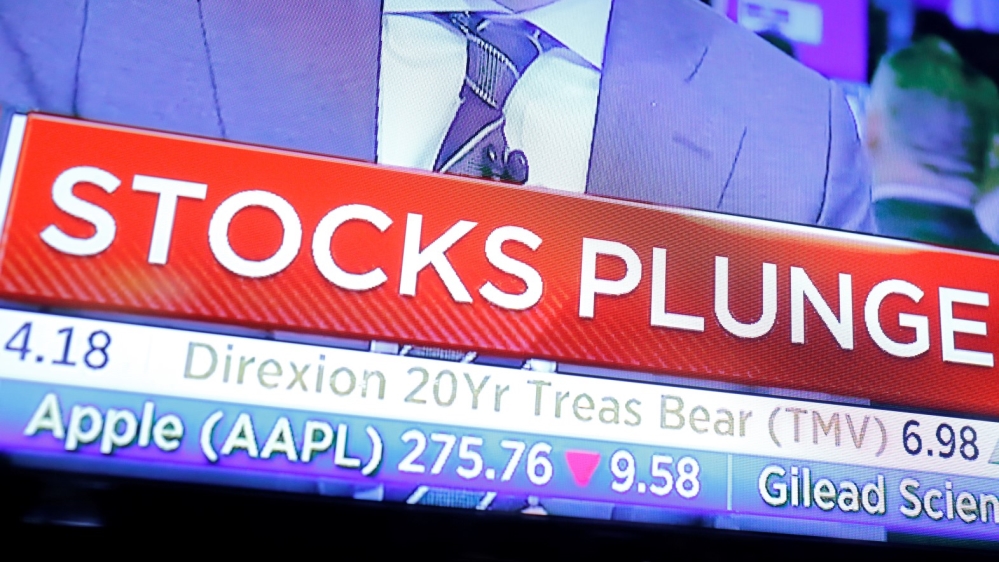 Financial markets