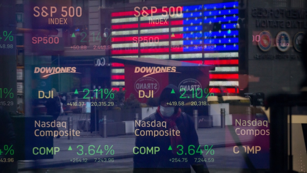 US markets