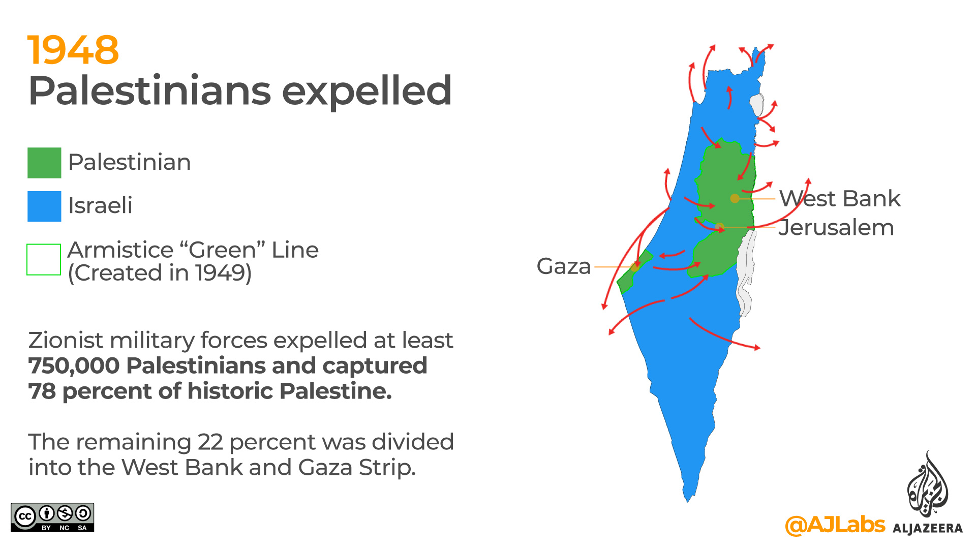 1948 Nakba map