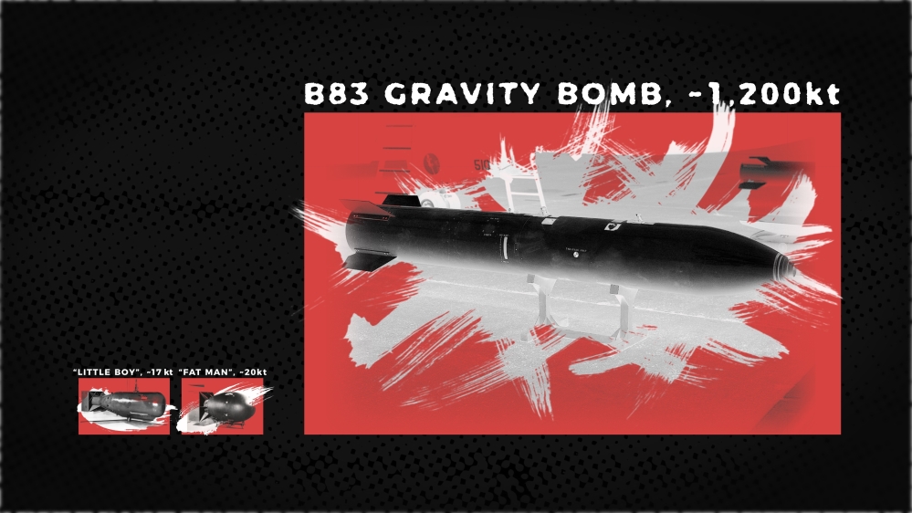 The bombs dropped on Hiroshima and Nagasaki are tiny when compared to the weapons in modern nuclear arsenals [Al Jazeera]