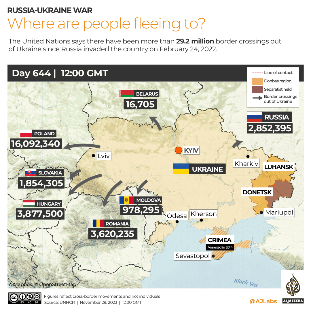 INTERACTIVE Ukraine Refugees-1701331139