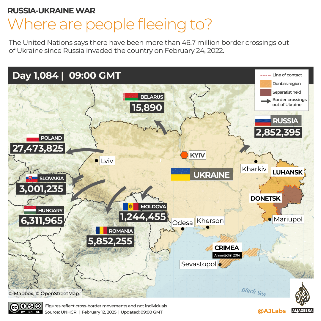 INTERACTIVE Ukraine Refugees-1739356653
