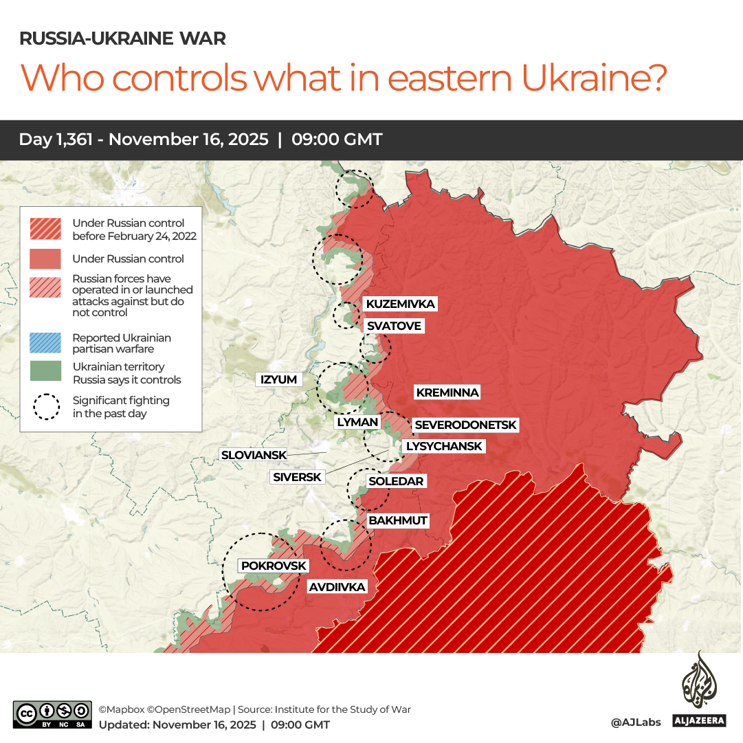 INTERACTIVE-WHO CONTROLS WHAT IN EASTERN UKRAINE copy-1763294058