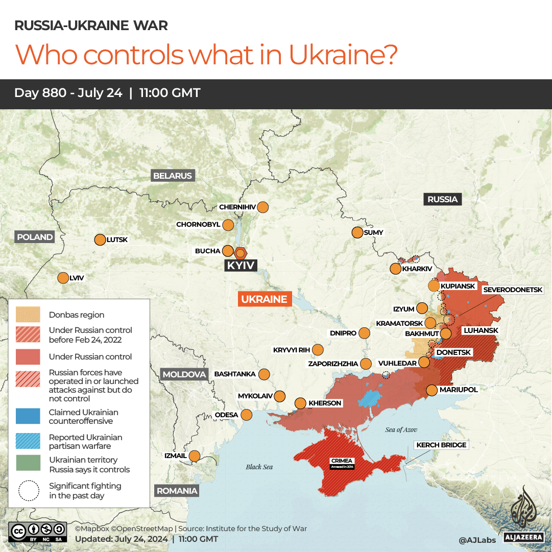 INTERACTIVE-WHO CONTROLS WHAT IN UKRAINE-1721828158