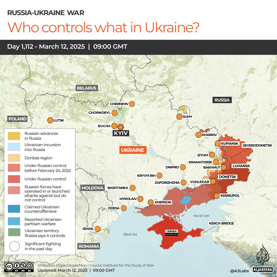 INTERACTIVE-WHO CONTROLS WHAT IN UKRAINE-1741771531
