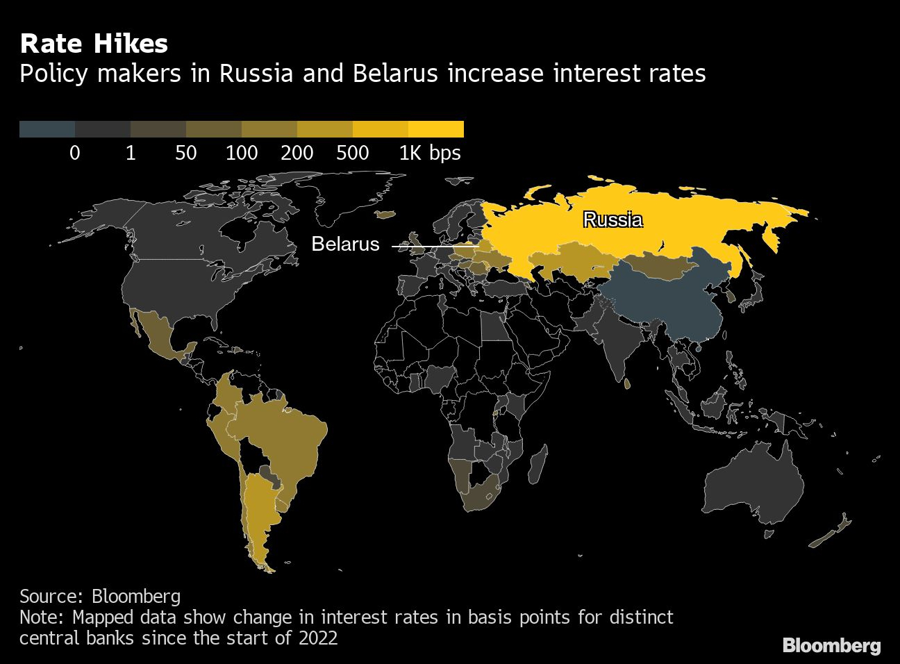 Rate Hikes
