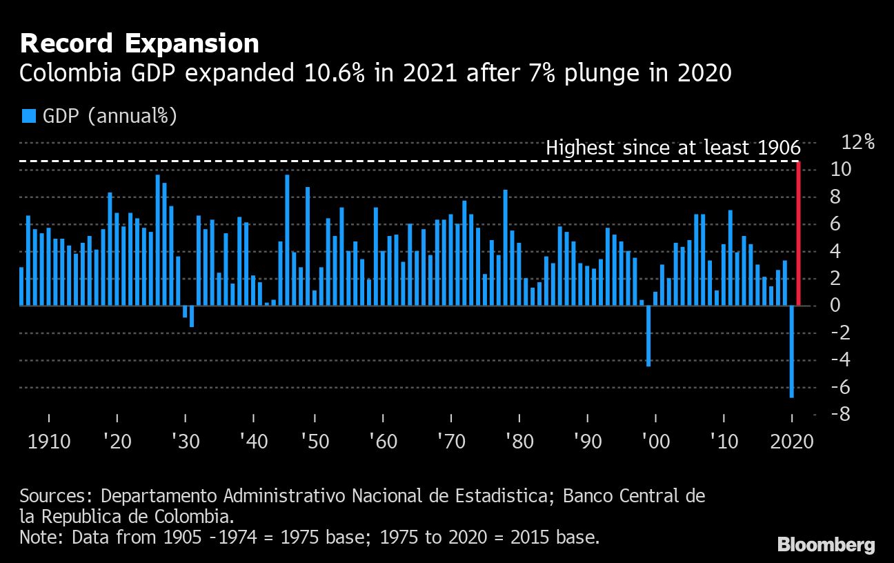 Record Expansion