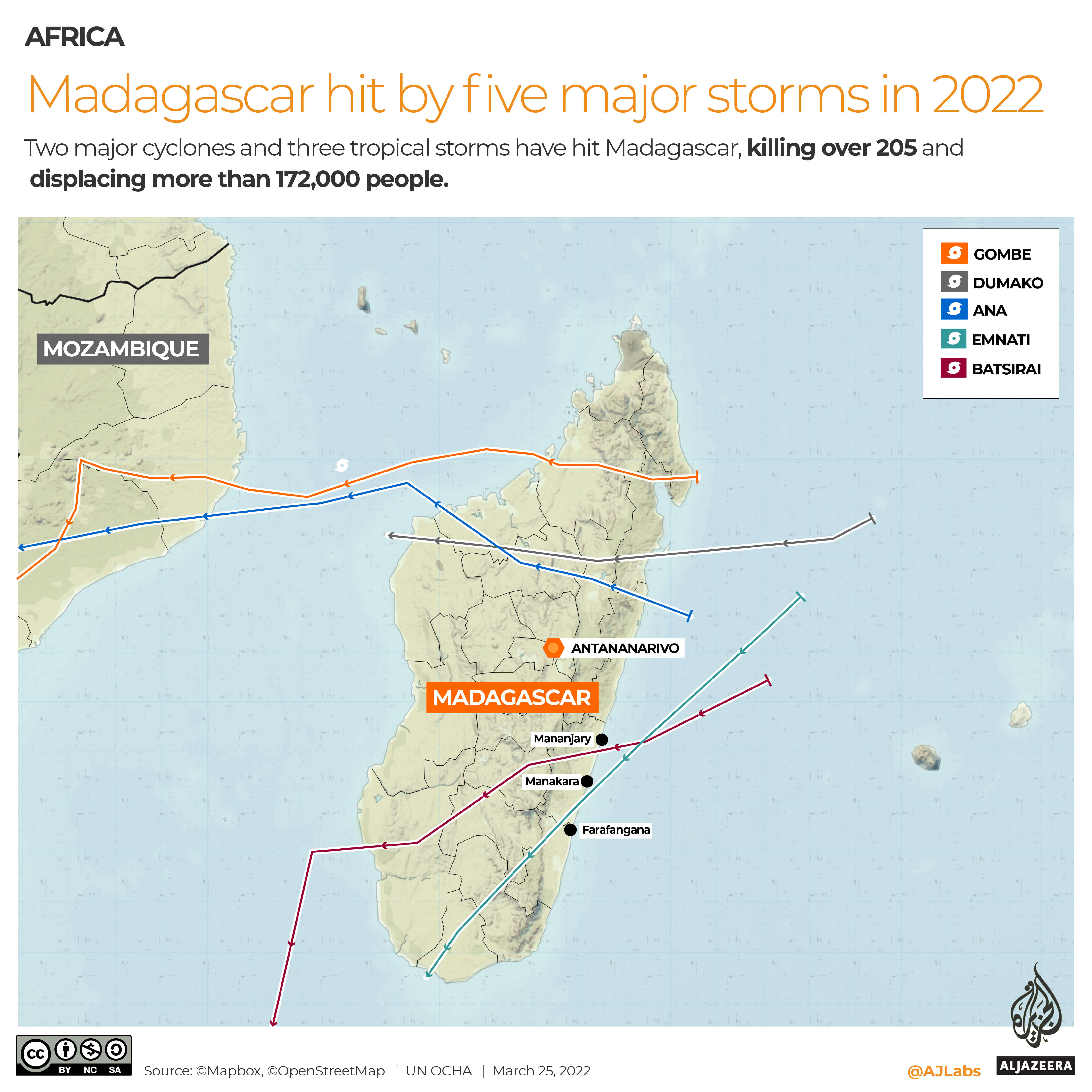 INTERACTIVE_Madagascar_Paths_REVISED