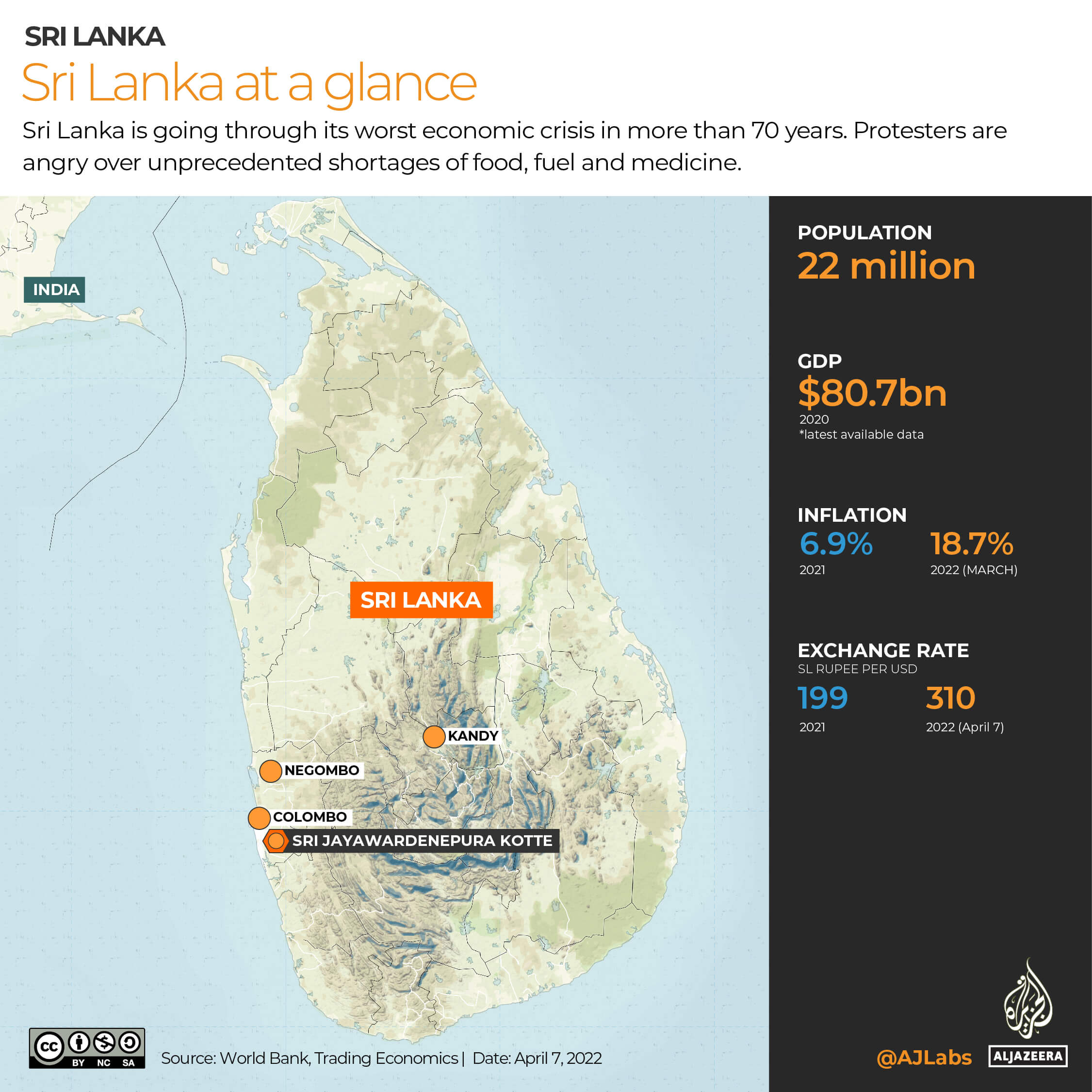 INTERACTIVE_SRILANKA_AT_A_GLANCE_ISLAND-01