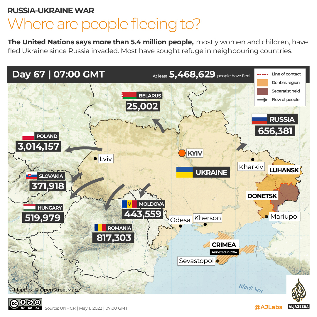 INTERACTIVE_RefugeesDAY67 - May1-01