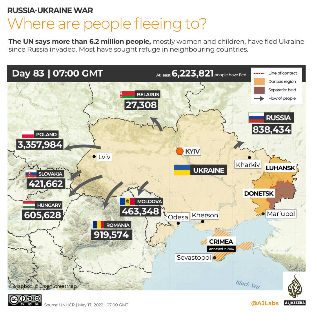INTERACTIVE_RefugeesDAY83- May17-2022