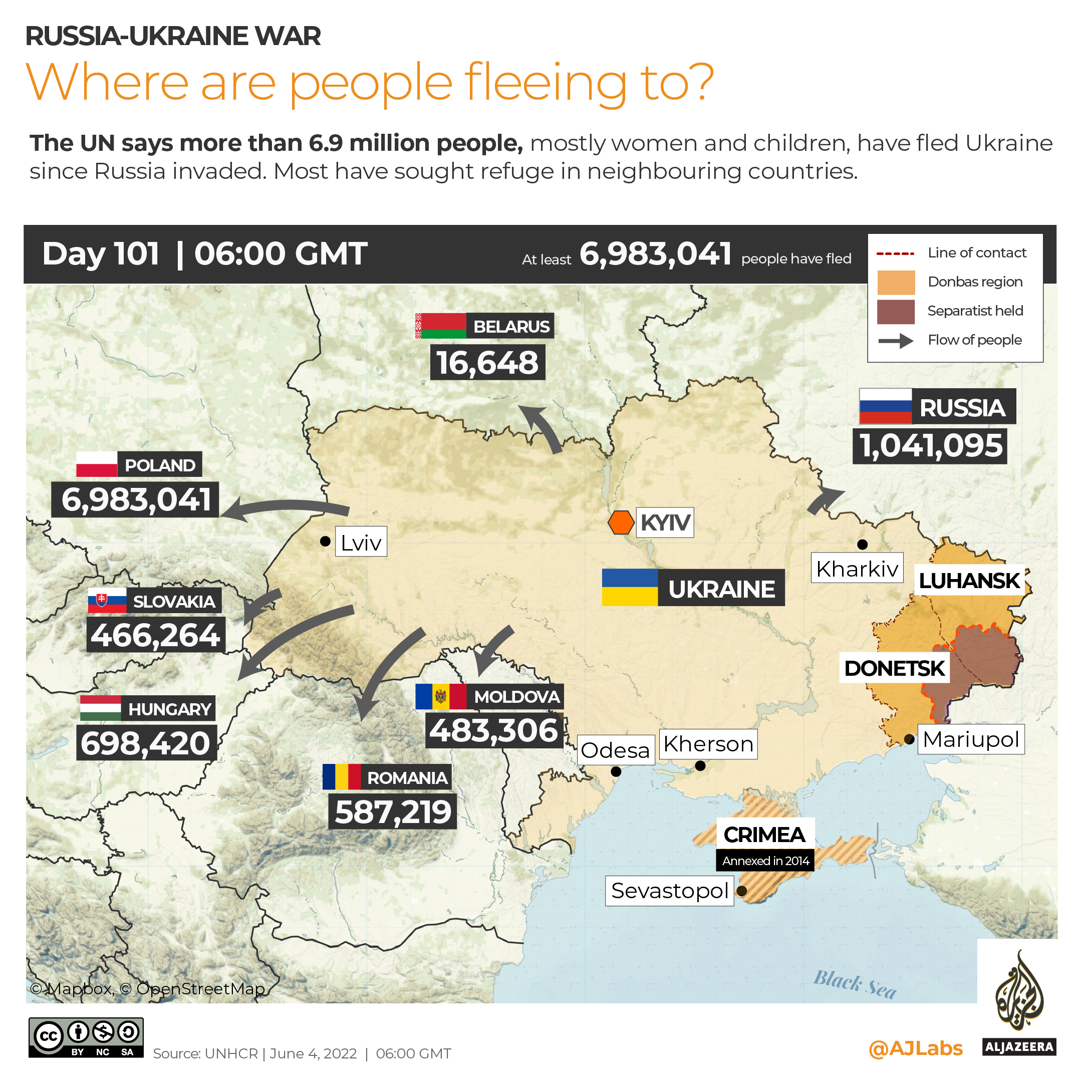 INTERACTIVE Ukraine Refugees DAY 101
