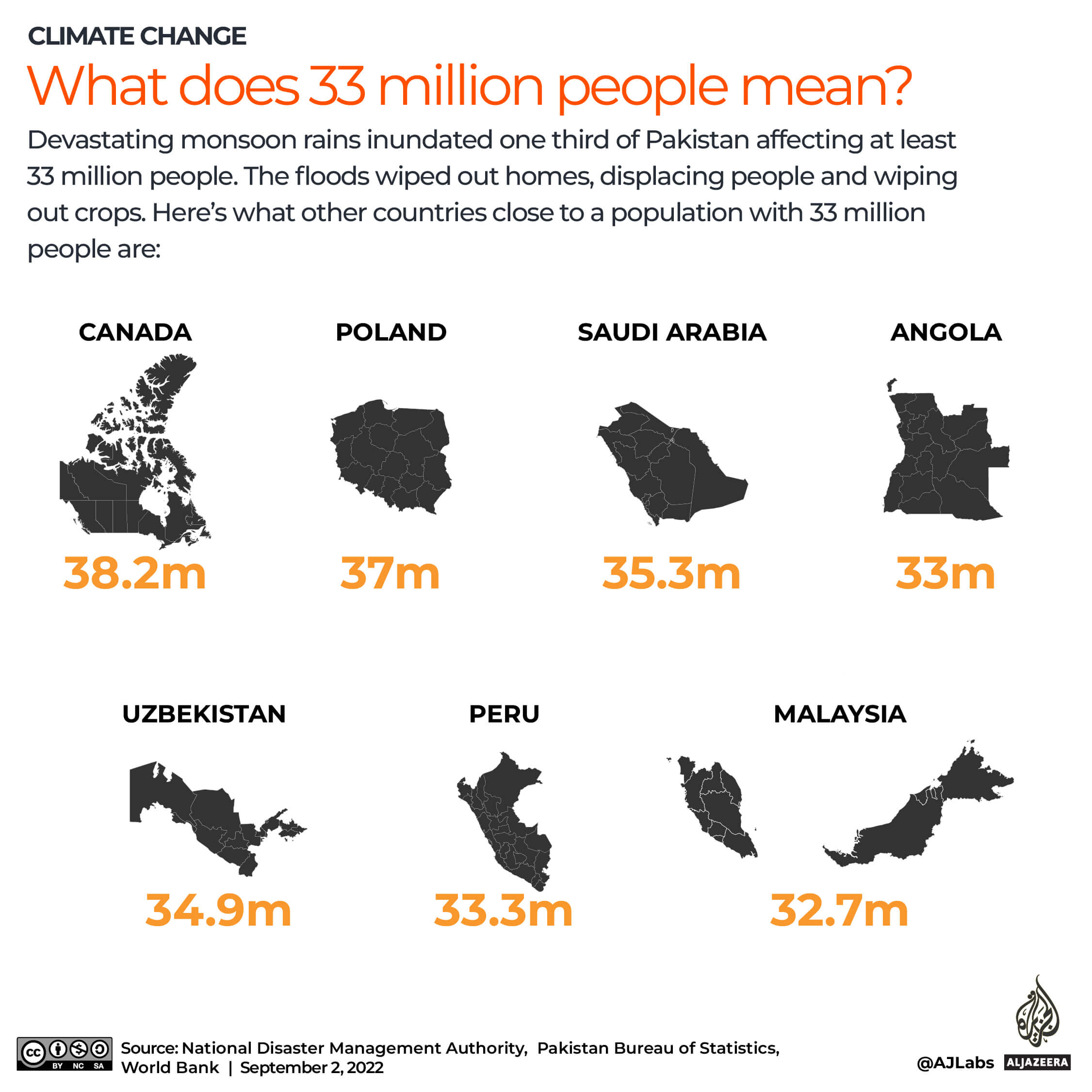 Pakistan floods [Al Jazeera]