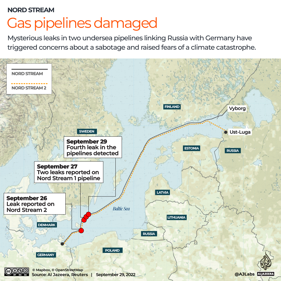 Interactive_NordStreamLeak