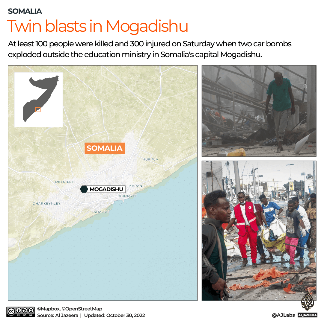 INTERACTIVE_SOMALIA_BLAST_OCT30.ai