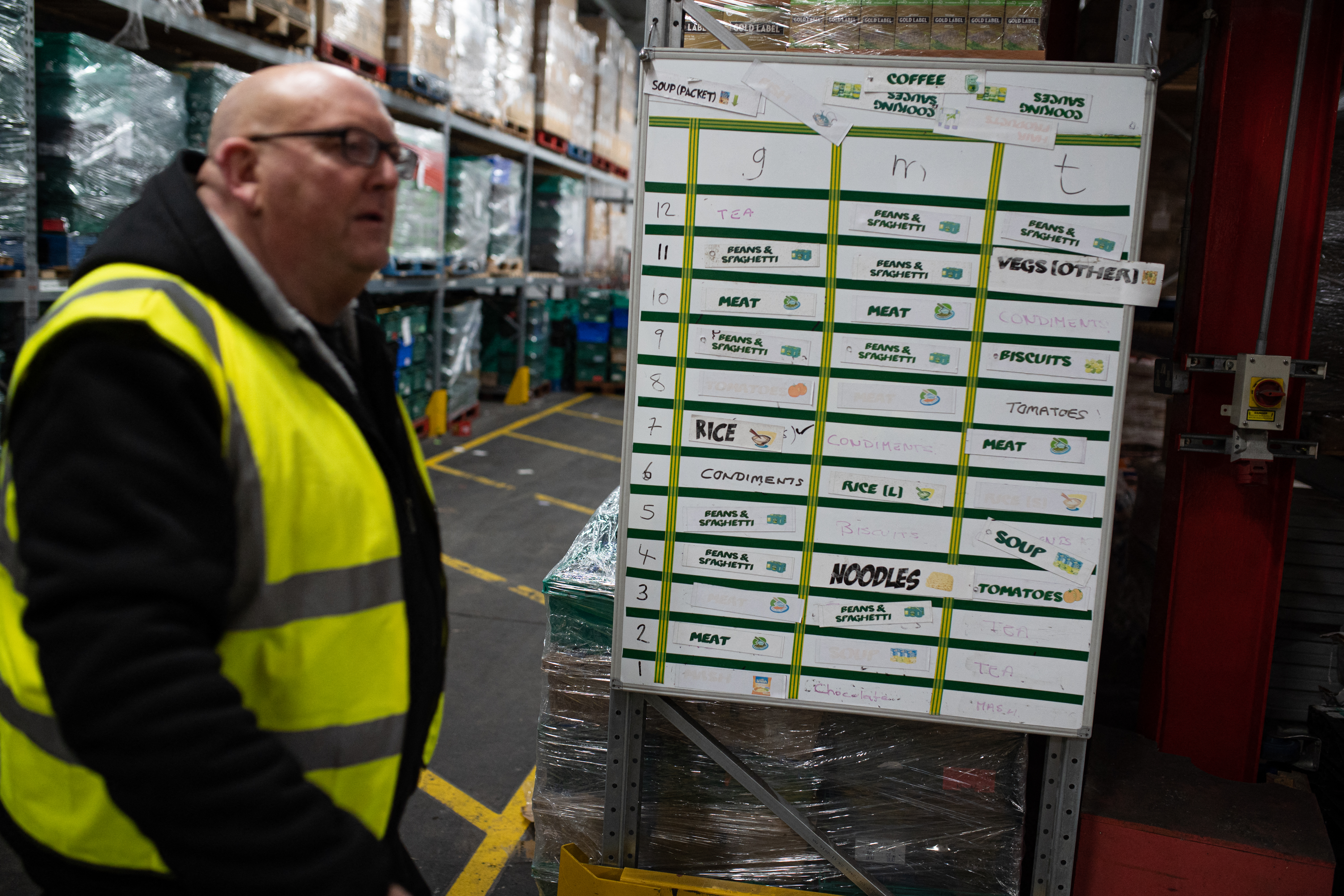Britain poverty