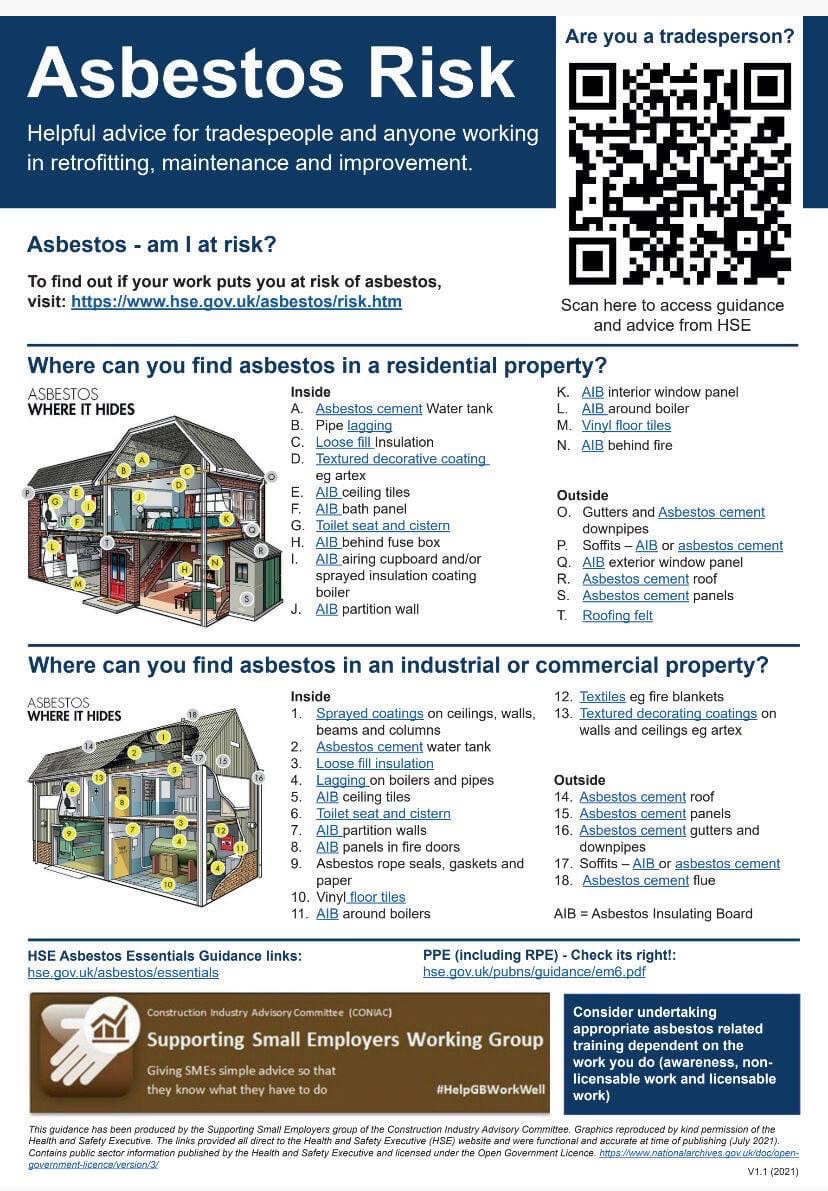 A pamphlet about asbestos risk