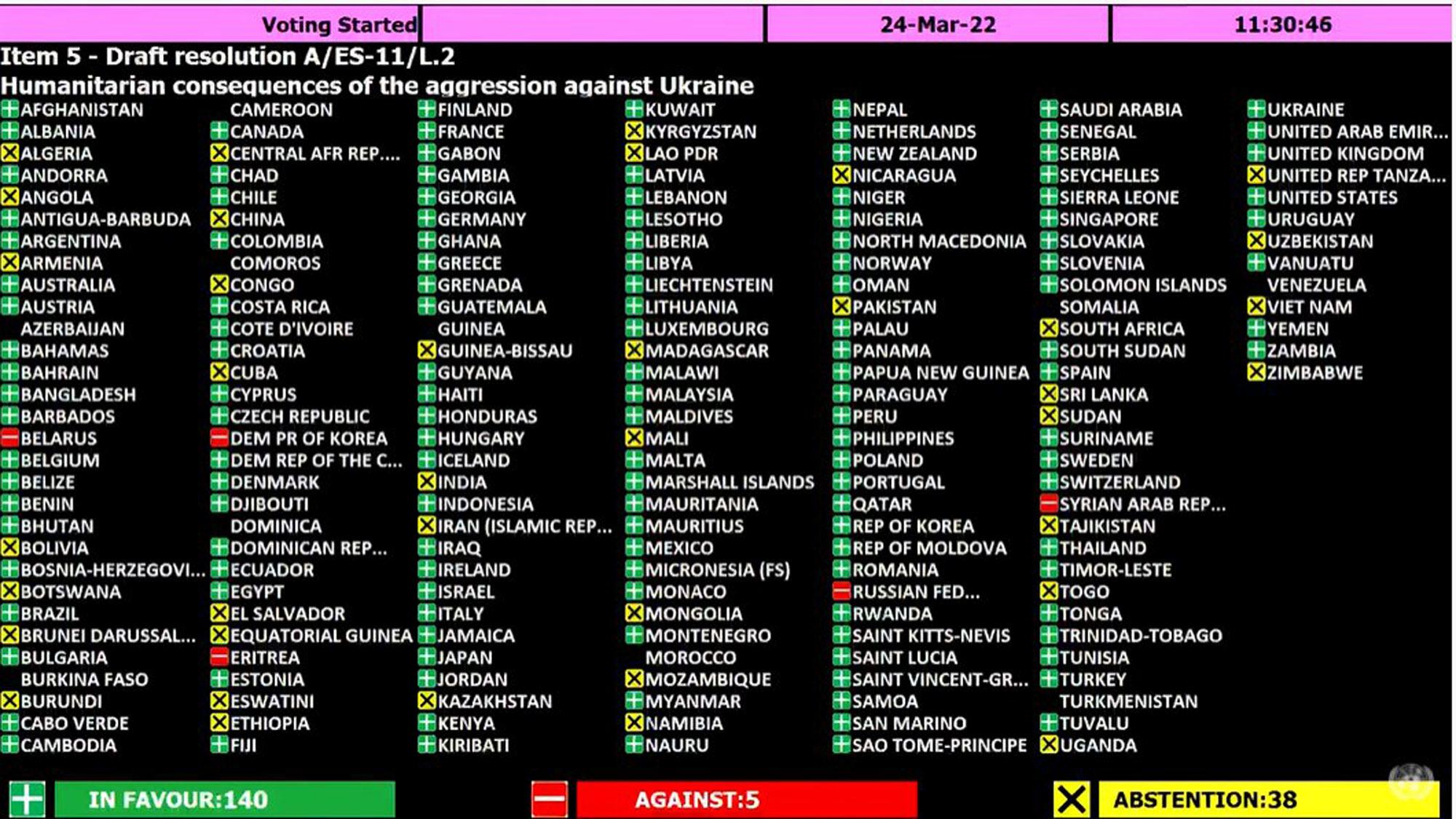 UN vote March 24