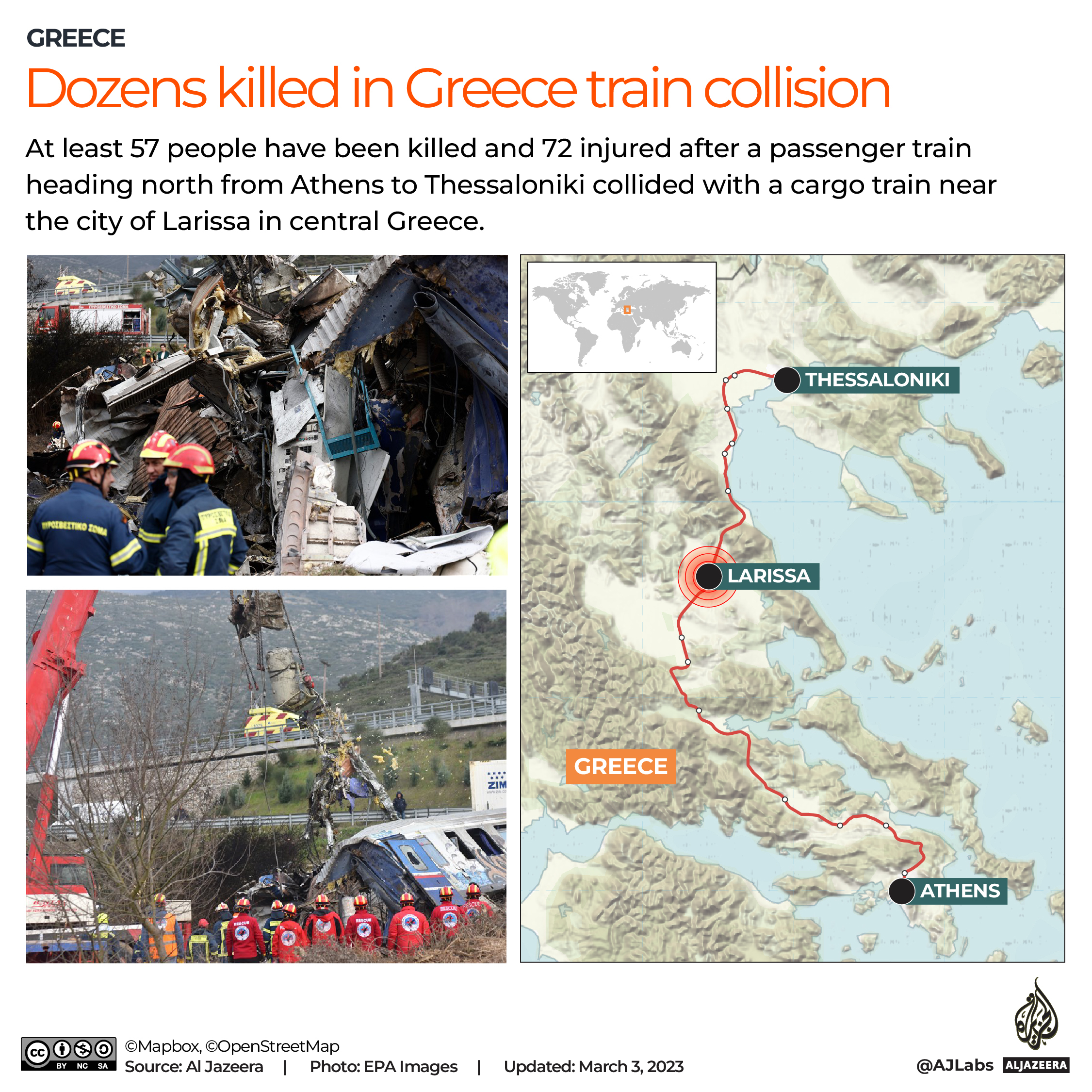 Interactive Greece