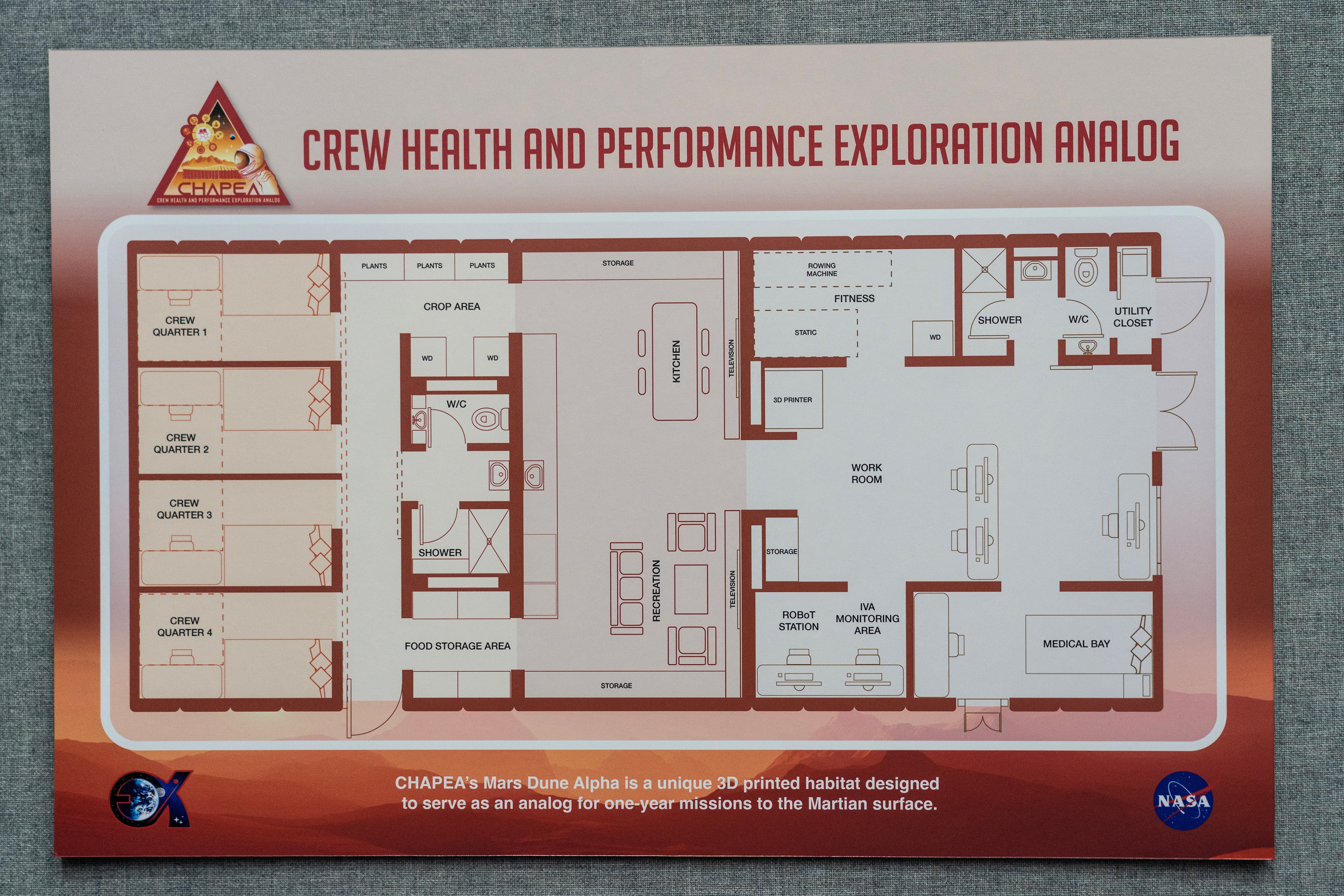 The floor plan of the Mars Dune Alpha