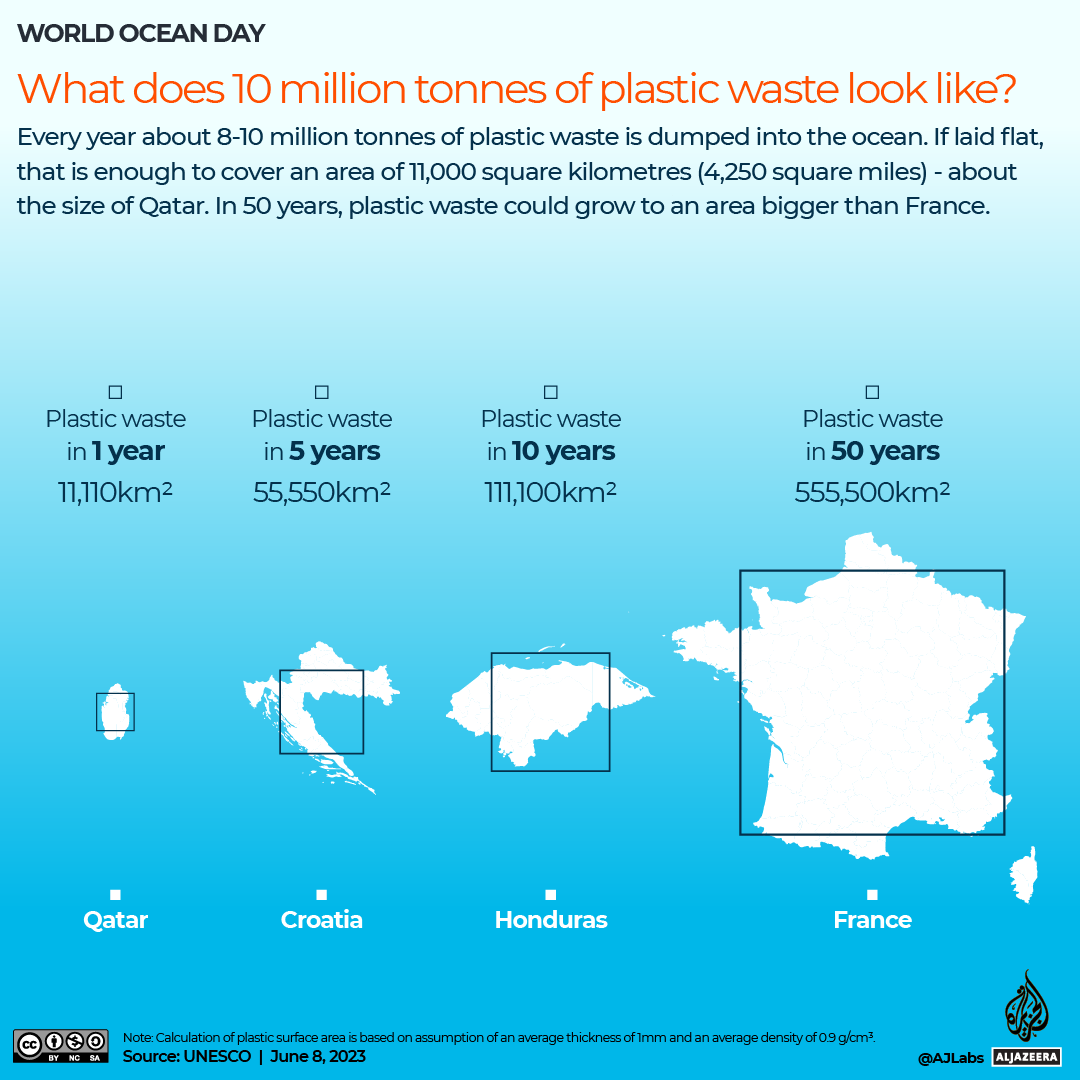 INTERACTIVE-WORLD-OCEAN-DAY-JUNE7-2023-1686199646