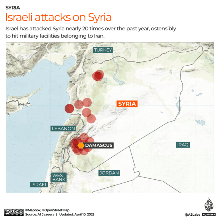syria