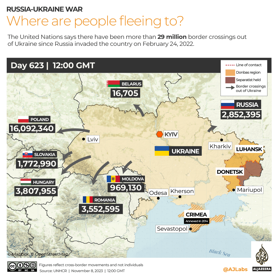 INTERACTIVE Ukraine Refugees-1699447749