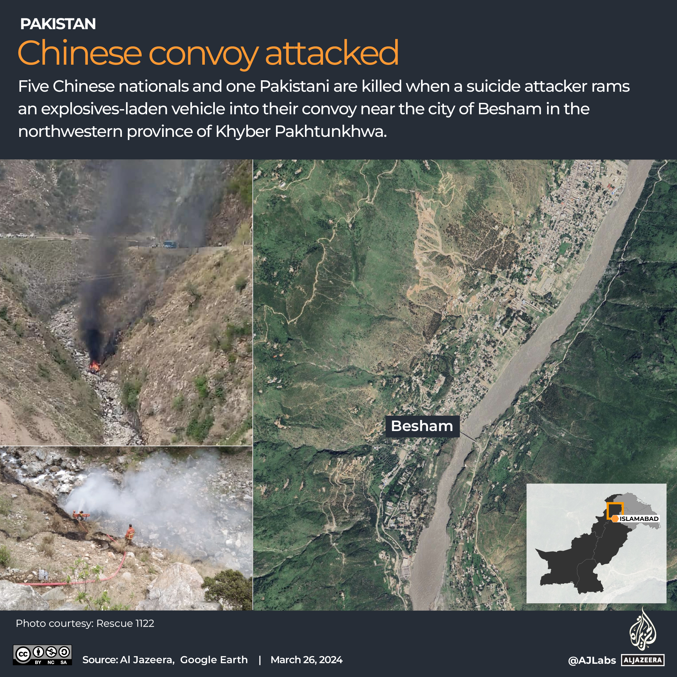 Interactive_PakistanCPEC_Convoy