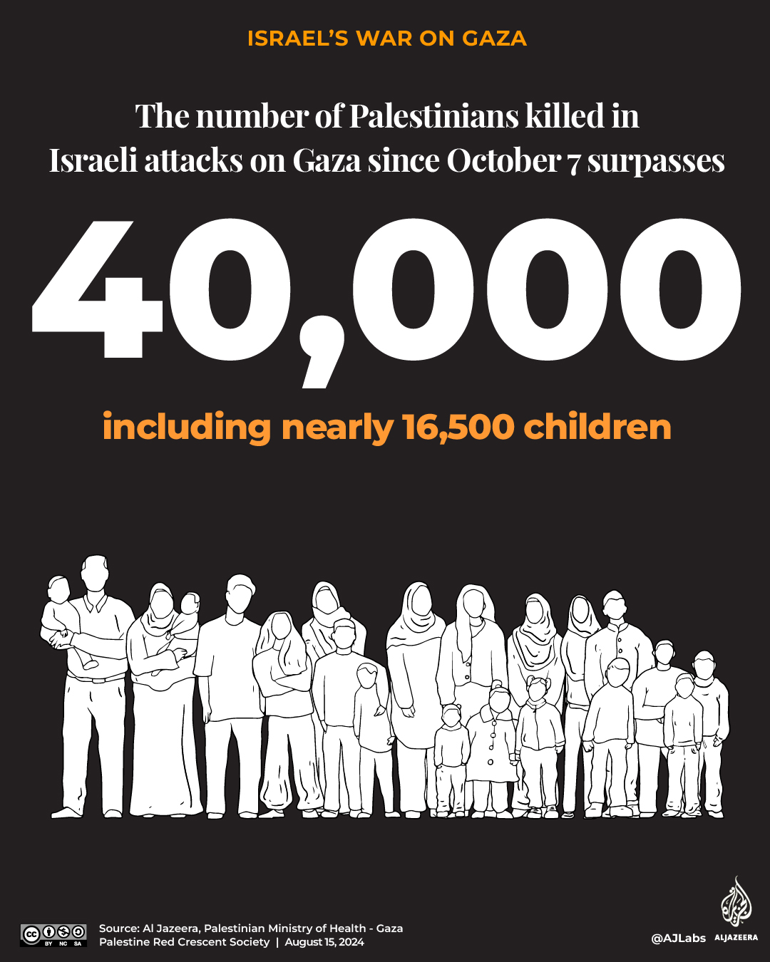 Interactive_40000killed_Gaza_August15_2024-1723716753