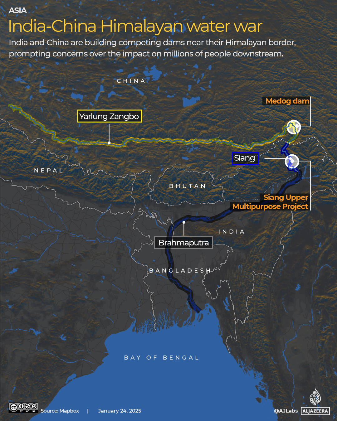 India and China are building competing dams near their Himalayan border, prompting concerns over the impact on millions of people downstream.