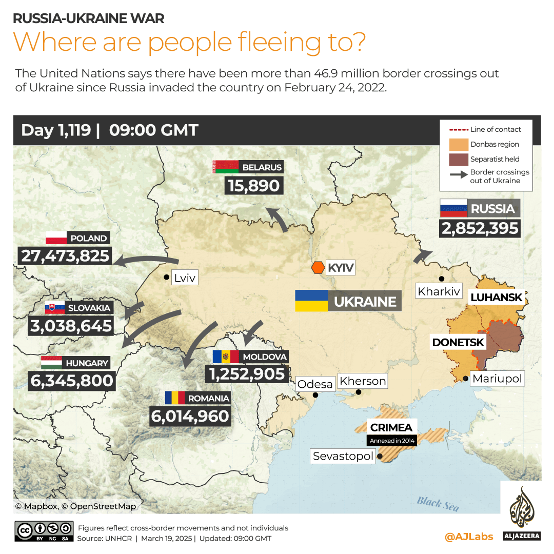 INTERACTIVE Ukraine Refugees-1742374232