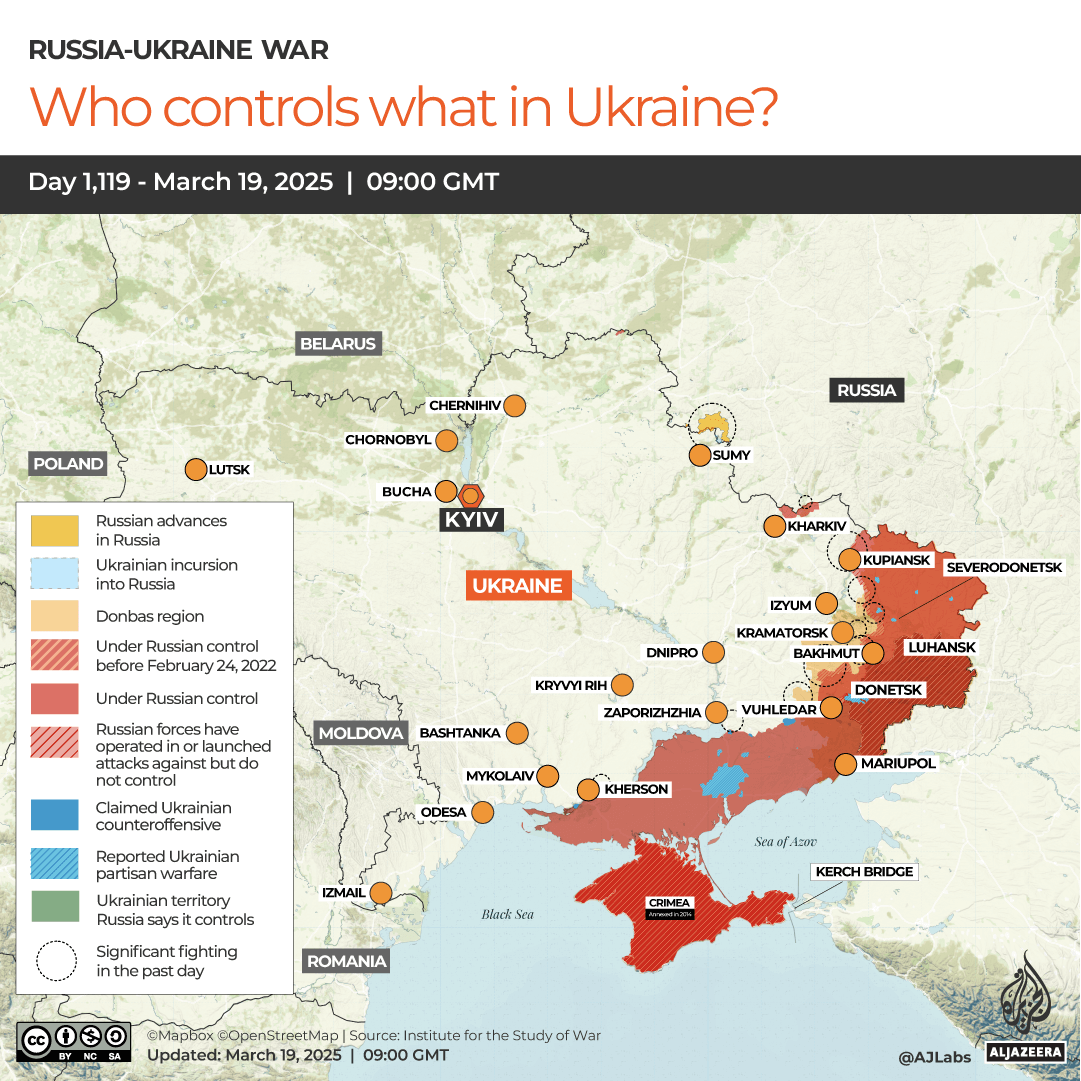 INTERACTIVE-WHO CONTROLS WHAT IN UKRAINE-1742374257