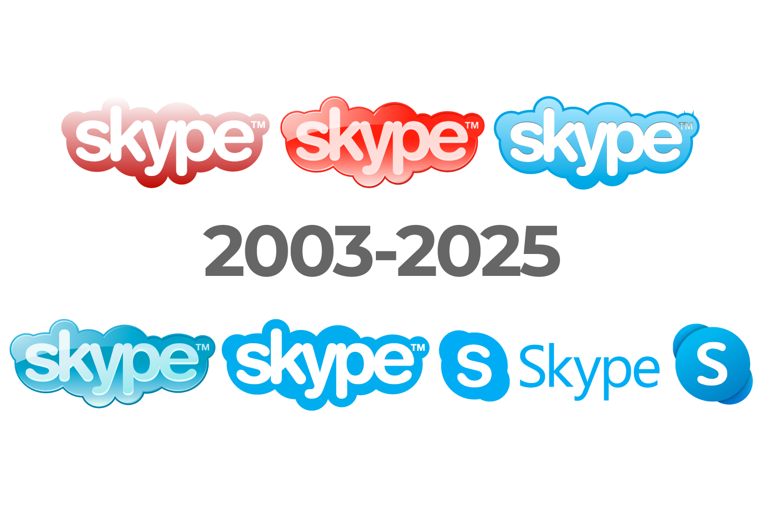INTERACTIVE-Skype-logos-over-time-1746111009