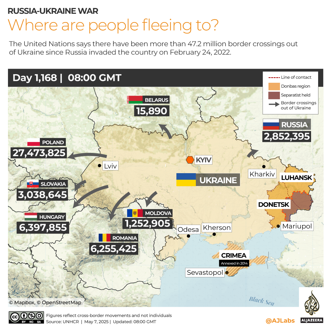 INTERACTIVE Ukraine Refugees-1746606010