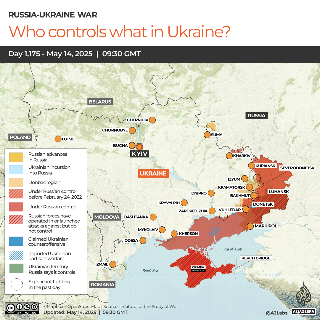 INTERACTIVE-WHO CONTROLS WHAT IN UKRAINE-1747219241