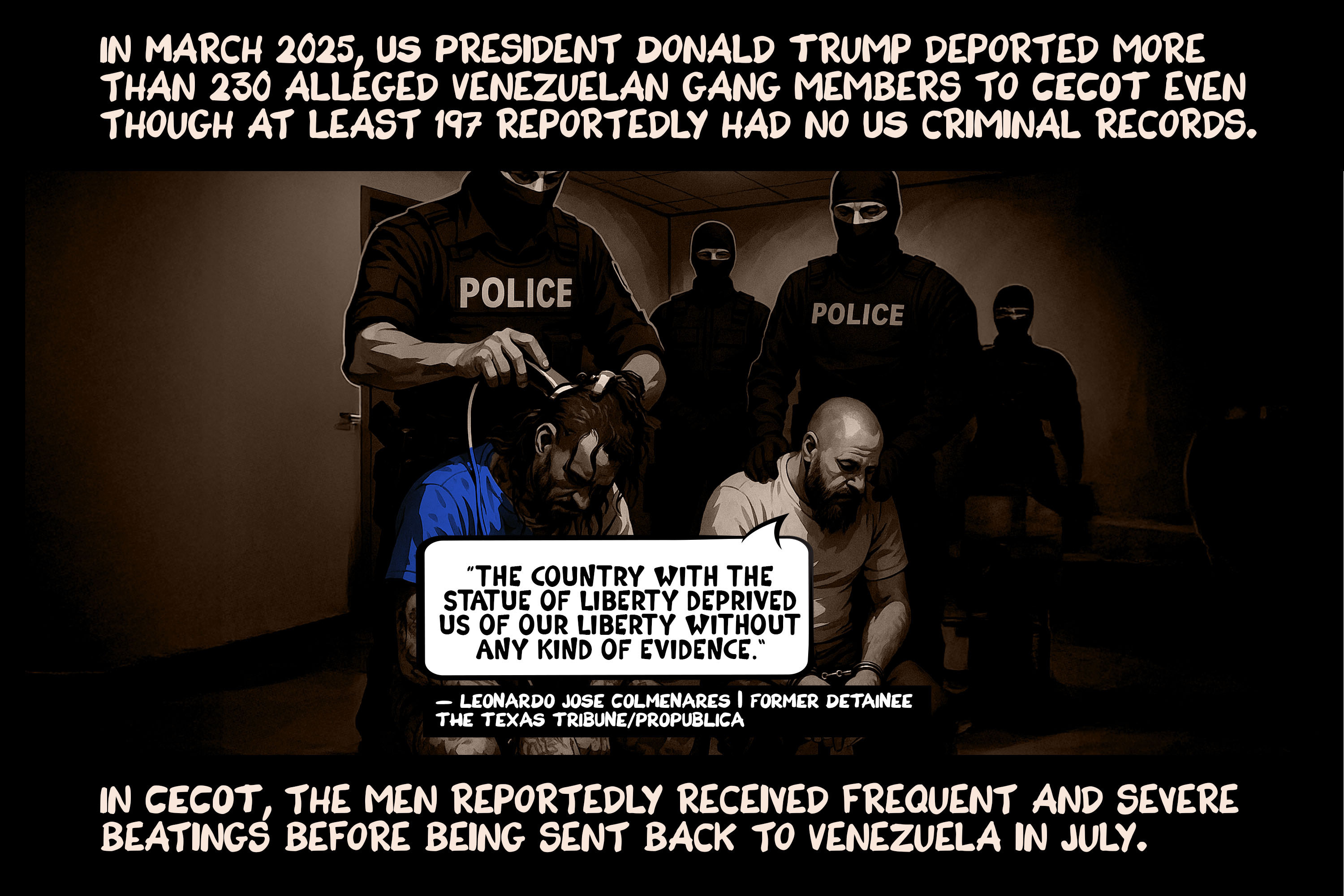 History Illustrated: El Salvador, CECOT prison and the US’s School of the Americas