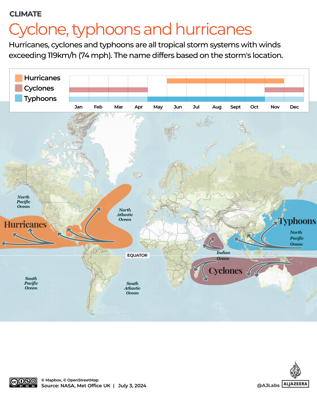 INTERACTIVE_CYCLONES_TYPHOONS_HURRICANES2_August20_2025