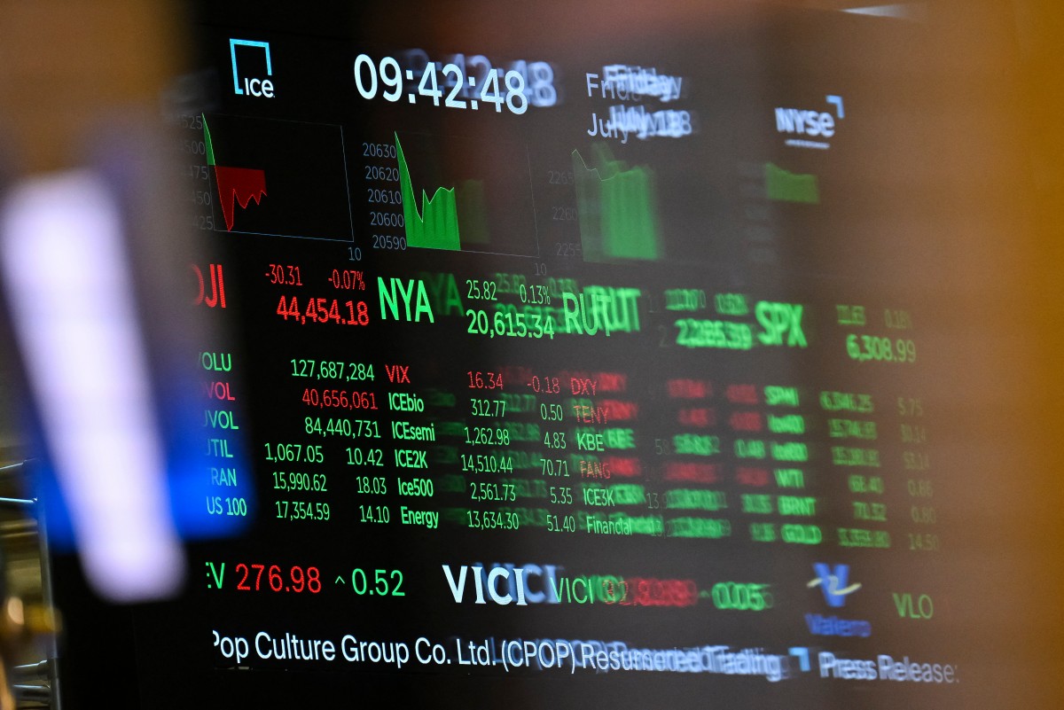 US stocks are pricier than ever before