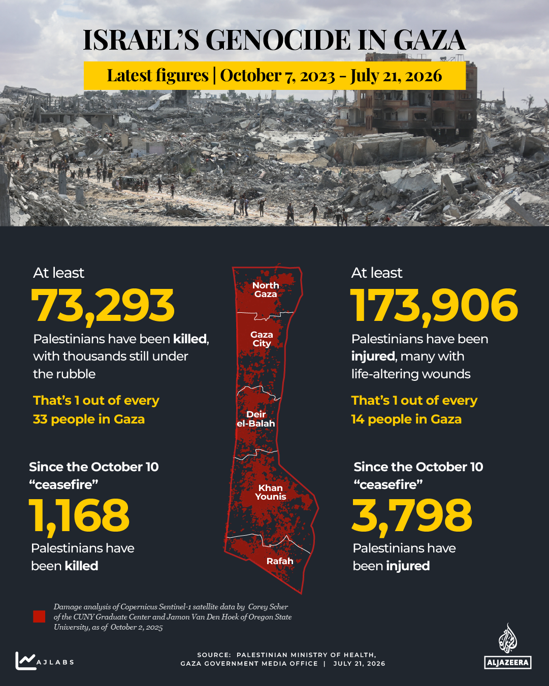 interactive - Death toll tracker-1783691642