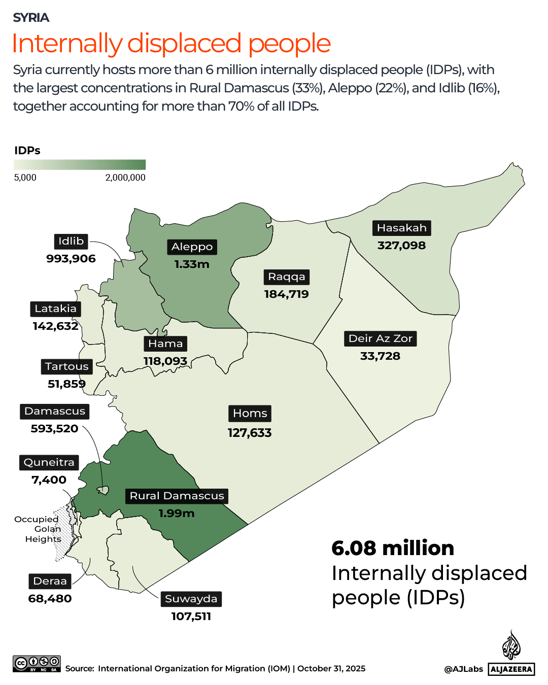 INTERACTIVE-Internally displaced people-1765088059