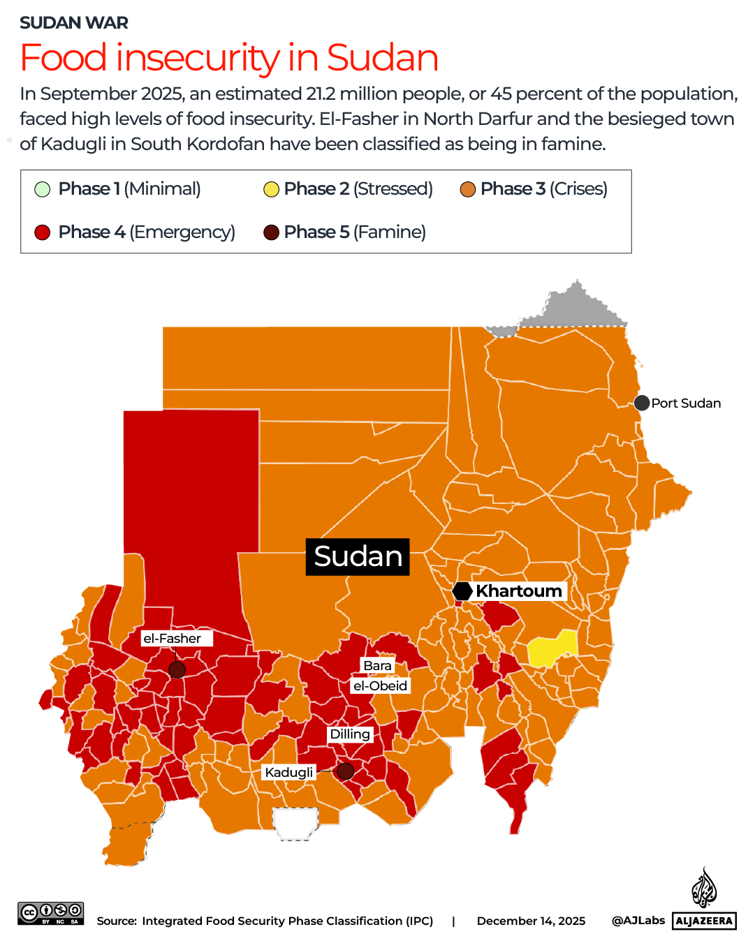INTERACTIVE - SUDAN - FOOD INSECURITY - DEC15, 2025-1765797187