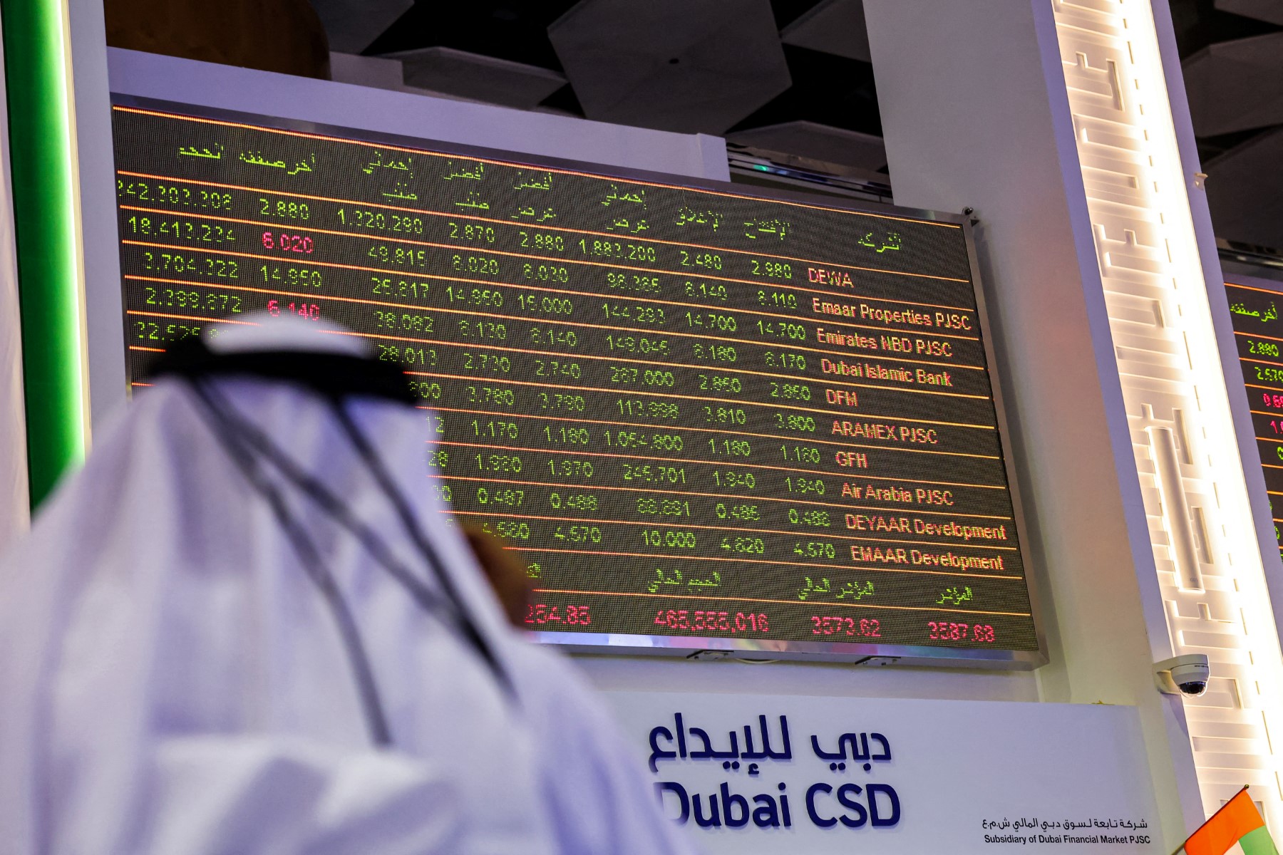 Dubai stock exchange