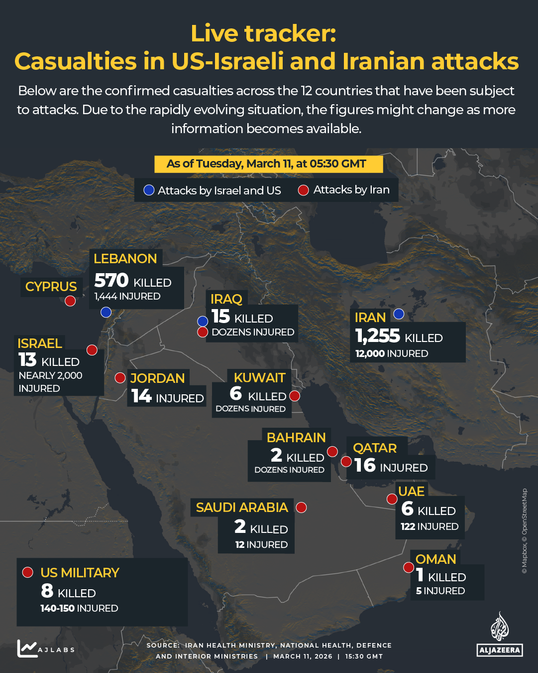 INTERACTIVE - DEATH TOLL - US-Israeli and Iranian attacks - March 11, 2026-1773208686