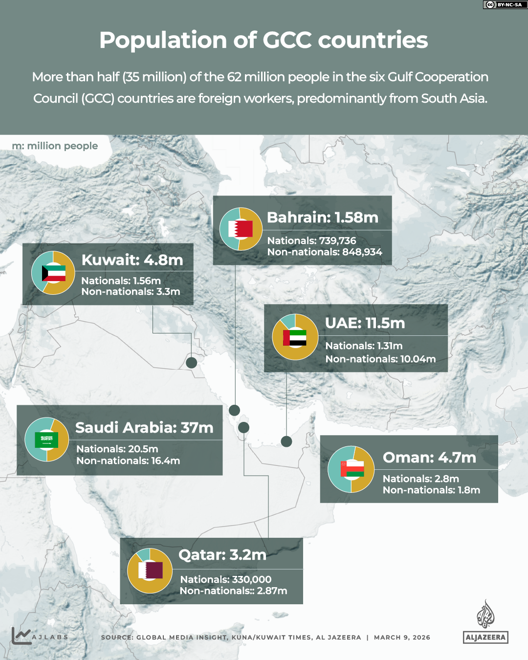 Interactive_WhereDo_Expats_GCC_4-02-1773138454 map