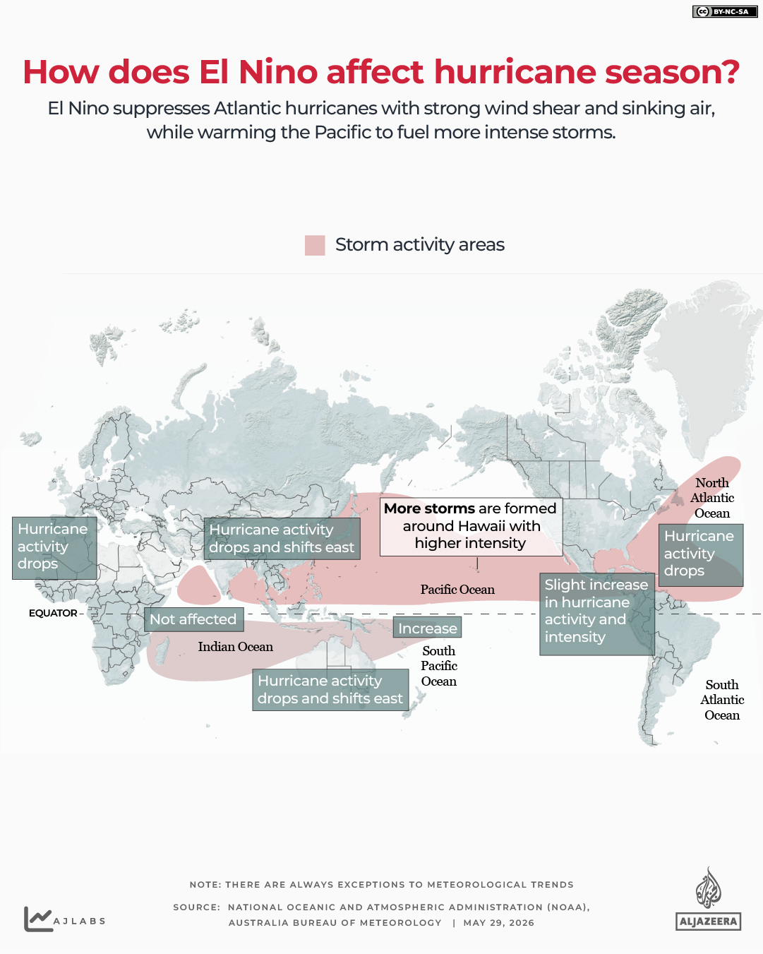 INTERACTIVE - Cyclone AND EL NINO -MAY 28, 2026-1779977386