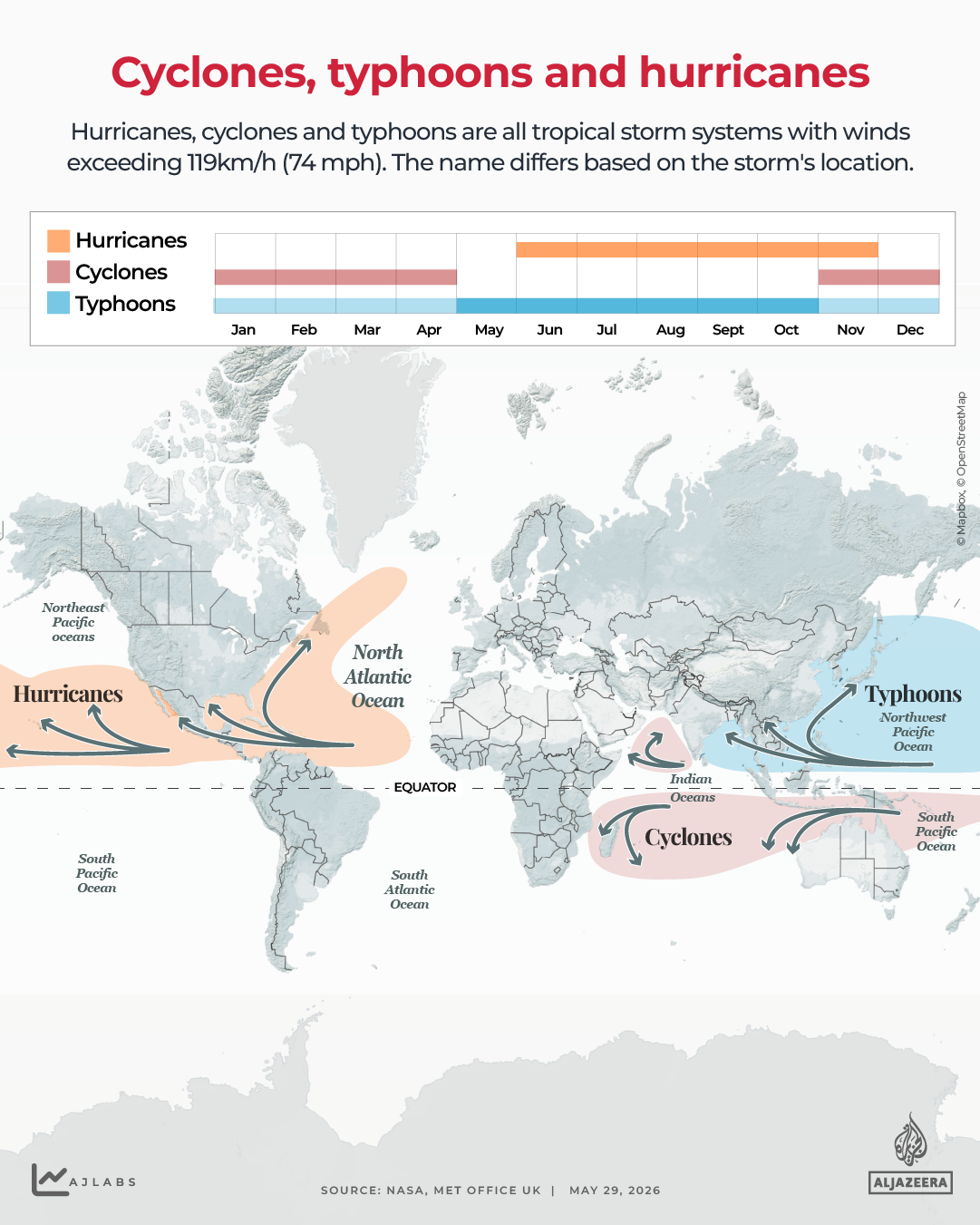 INTERACTIVE - Cyclone, typhoons and hurricanes -MAY 28, 2026-1779977389