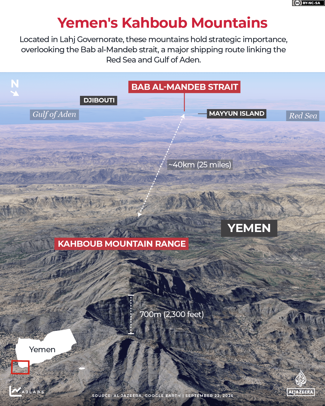 INTERACTIVE- Yemen Kahboub Mountain bab al-mandeb map Red Sea Houthi-1790058661